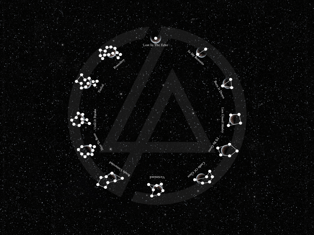 Linkin Park Logo Wallpapers