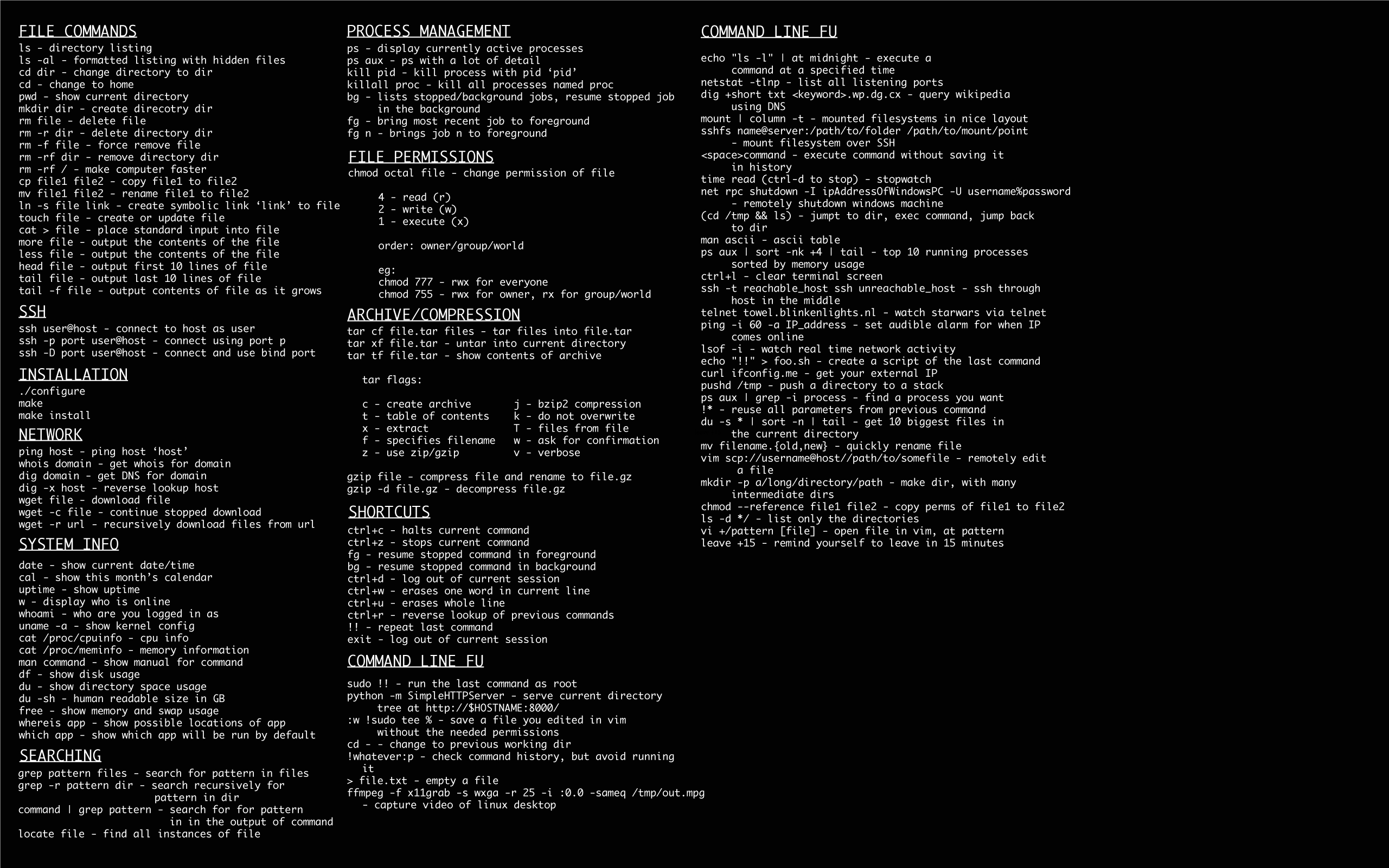 Linux Command Wallpapers