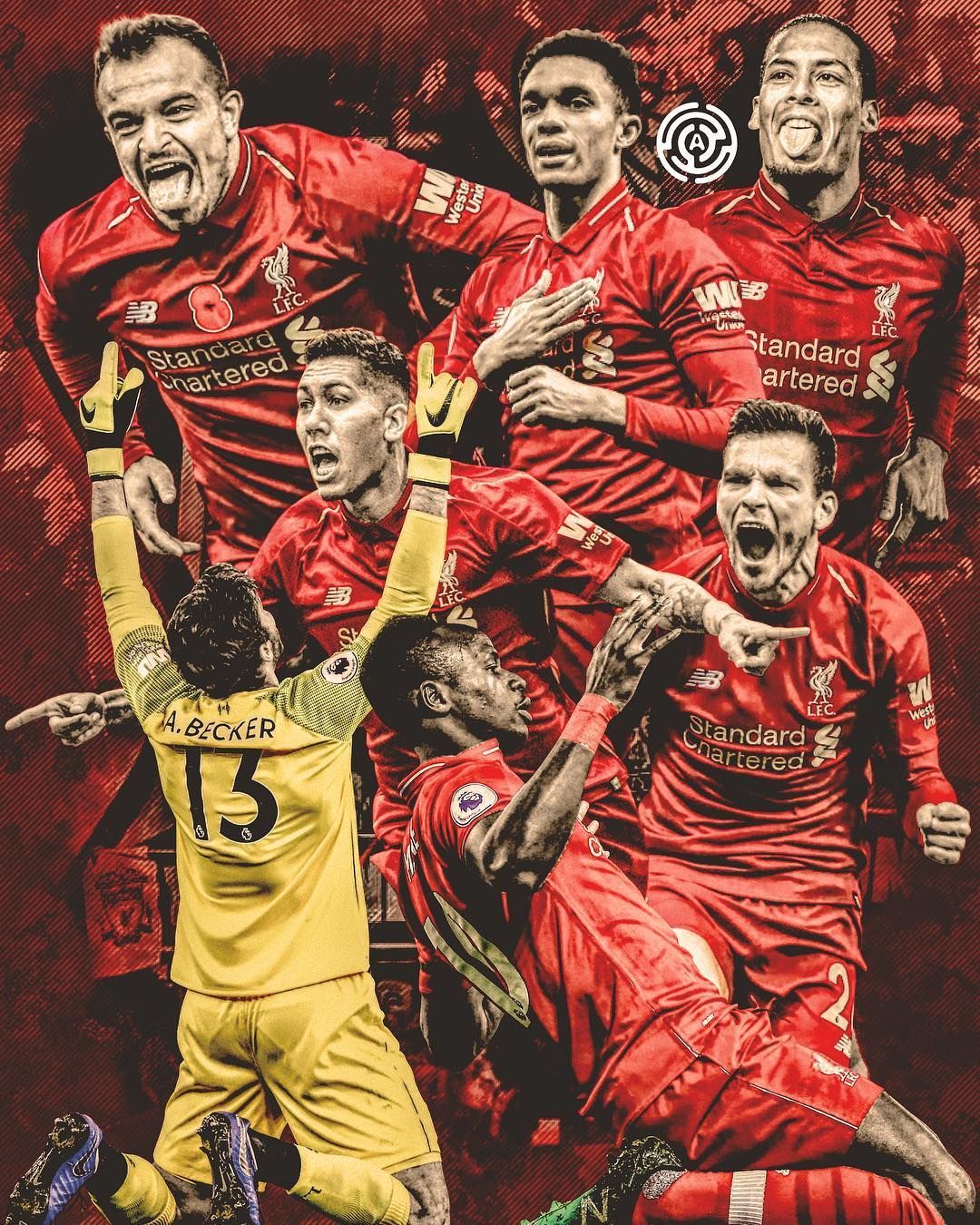 Liverpool 2020 Wallpapers