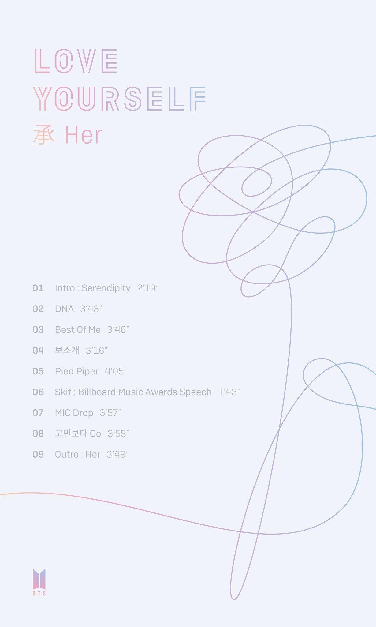 Love Yourself Her Wallpapers