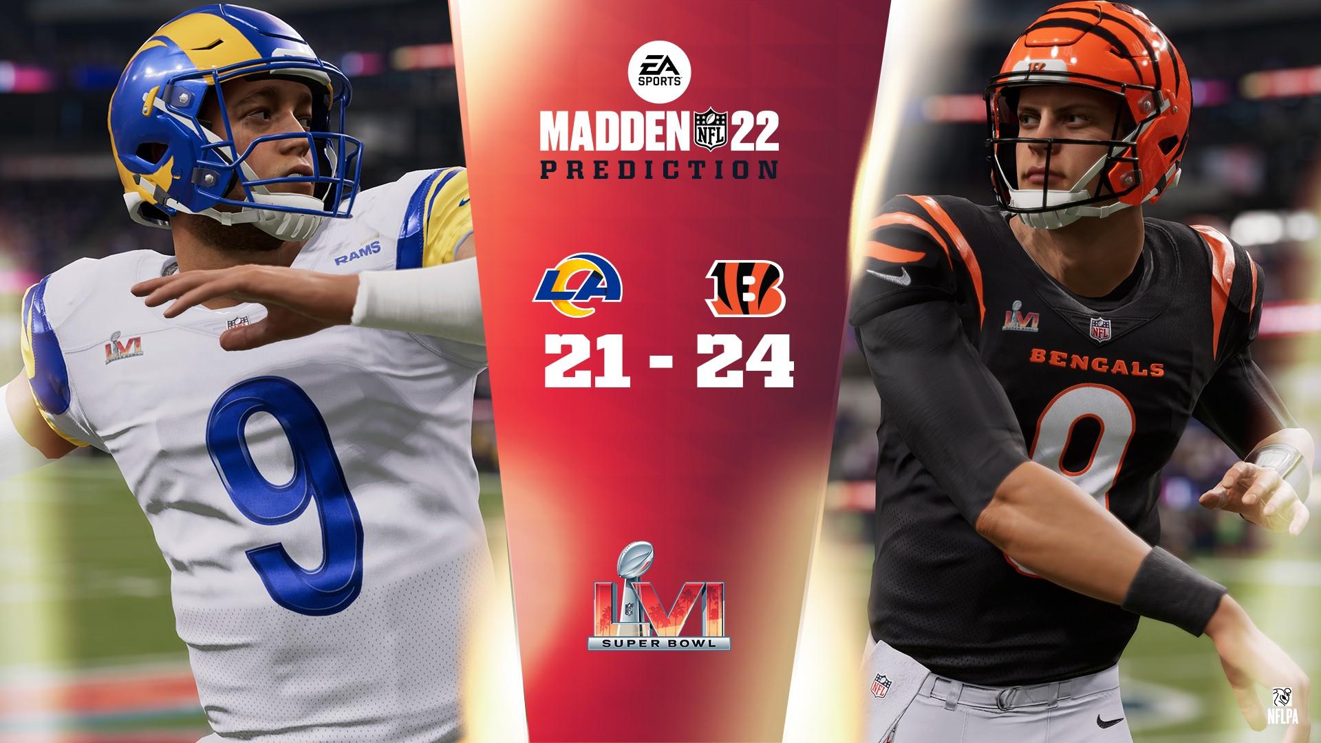 Madden 21 Wallpapers