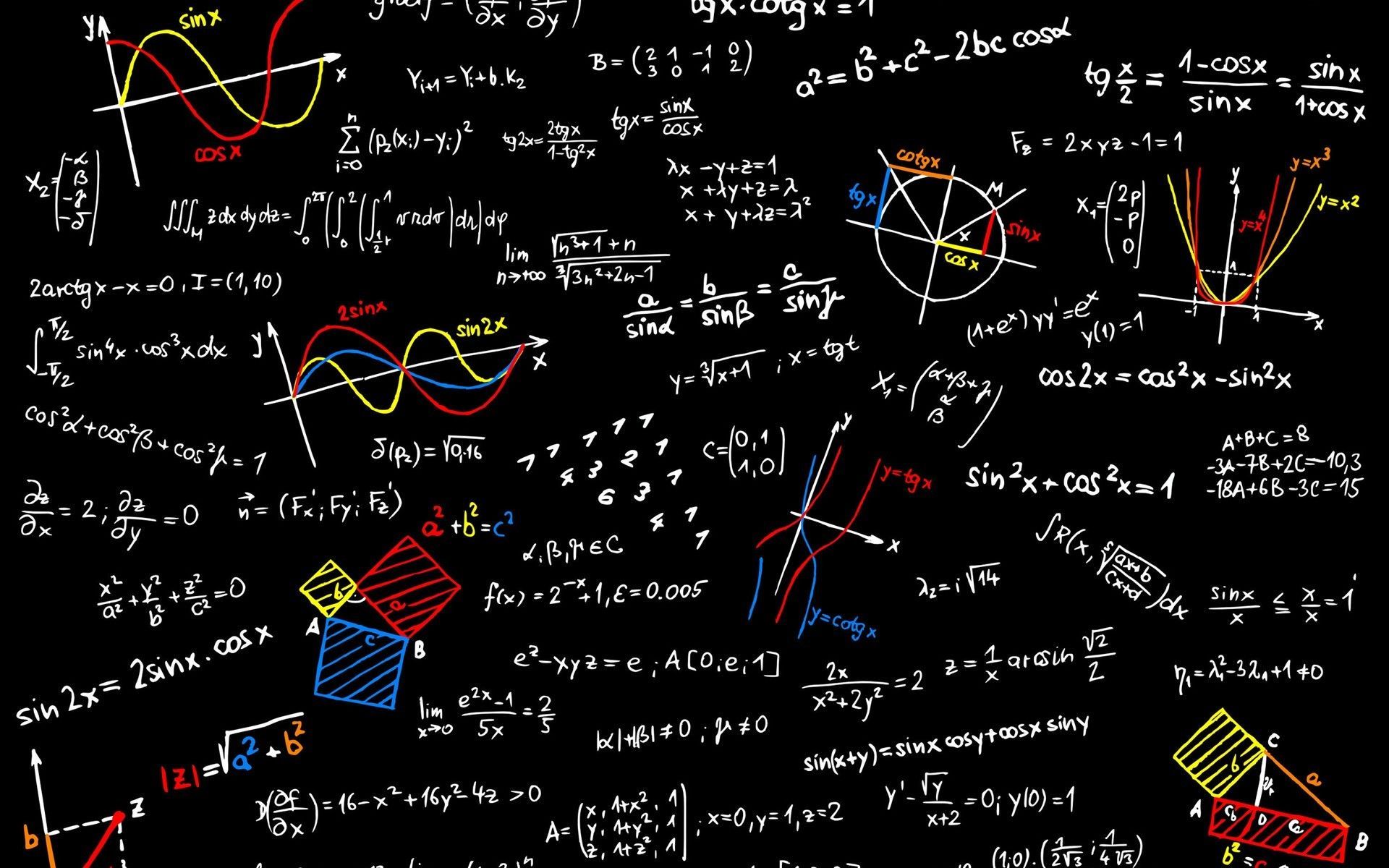 Math Equations Wallpapers