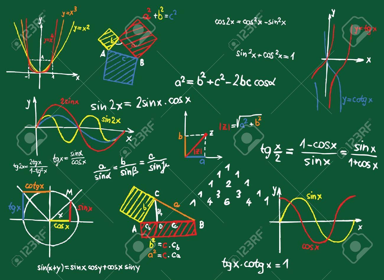 Math Equations Wallpapers