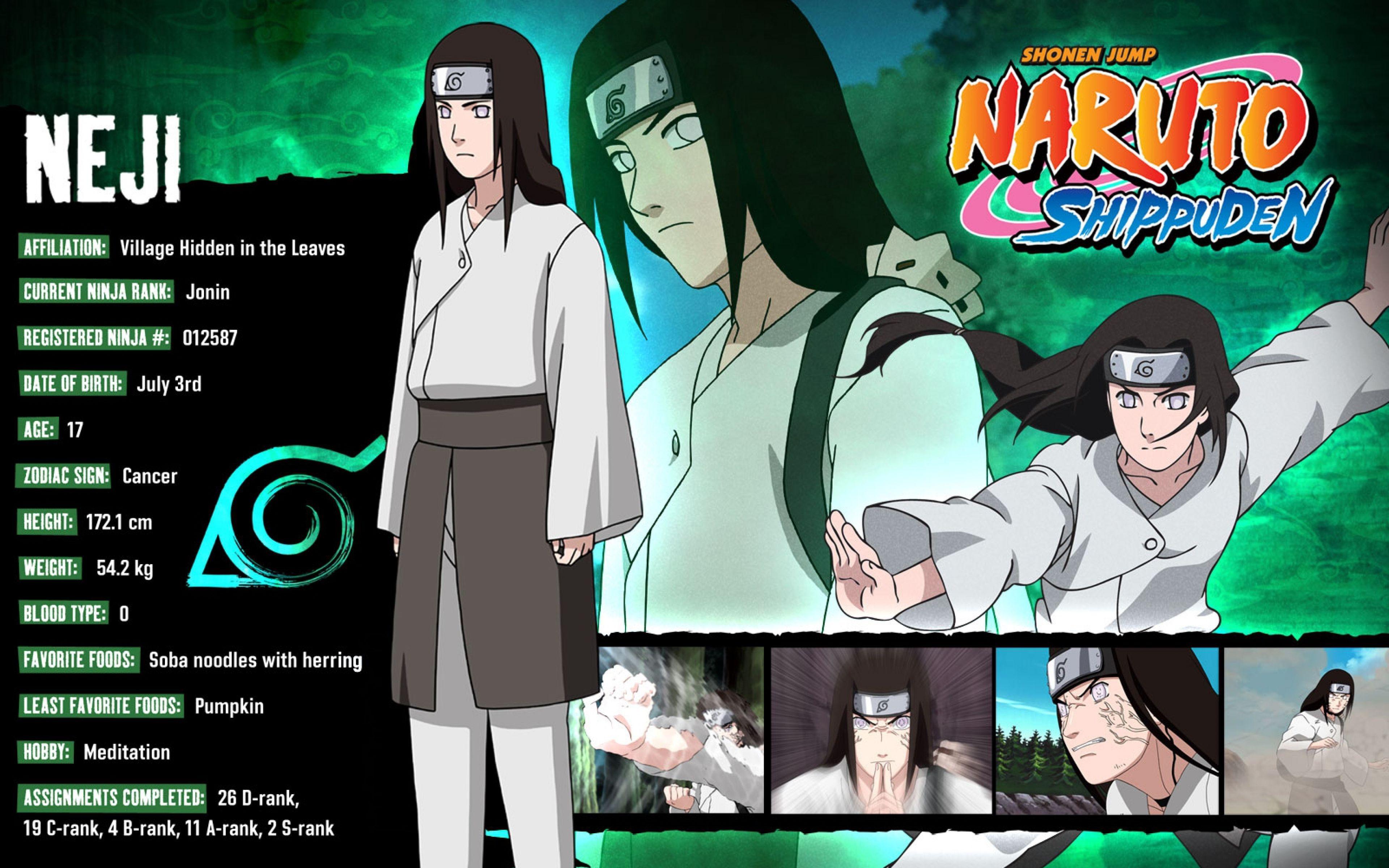 Mini Neji Wallpapers