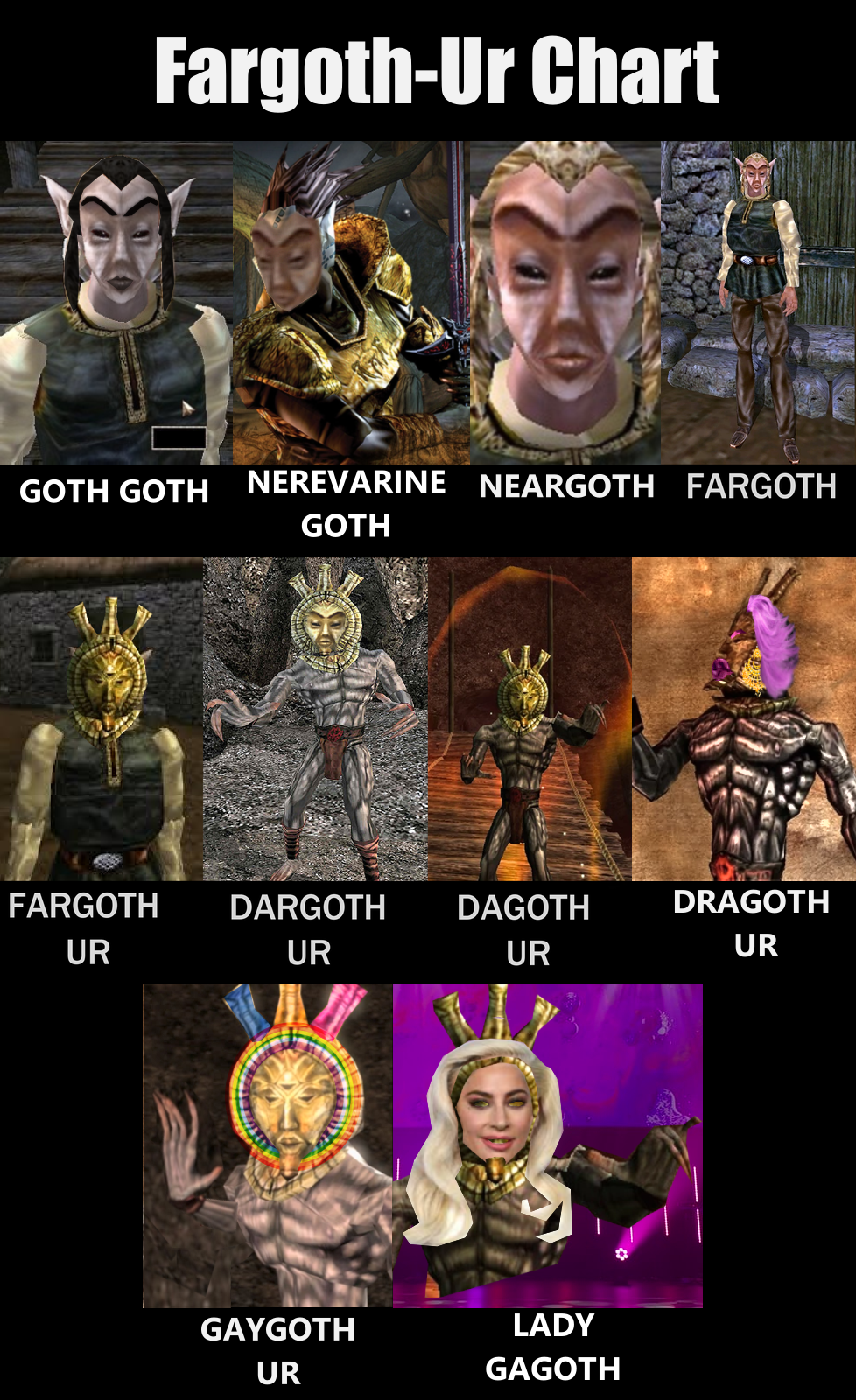 Morrowind Fargoth Wallpapers