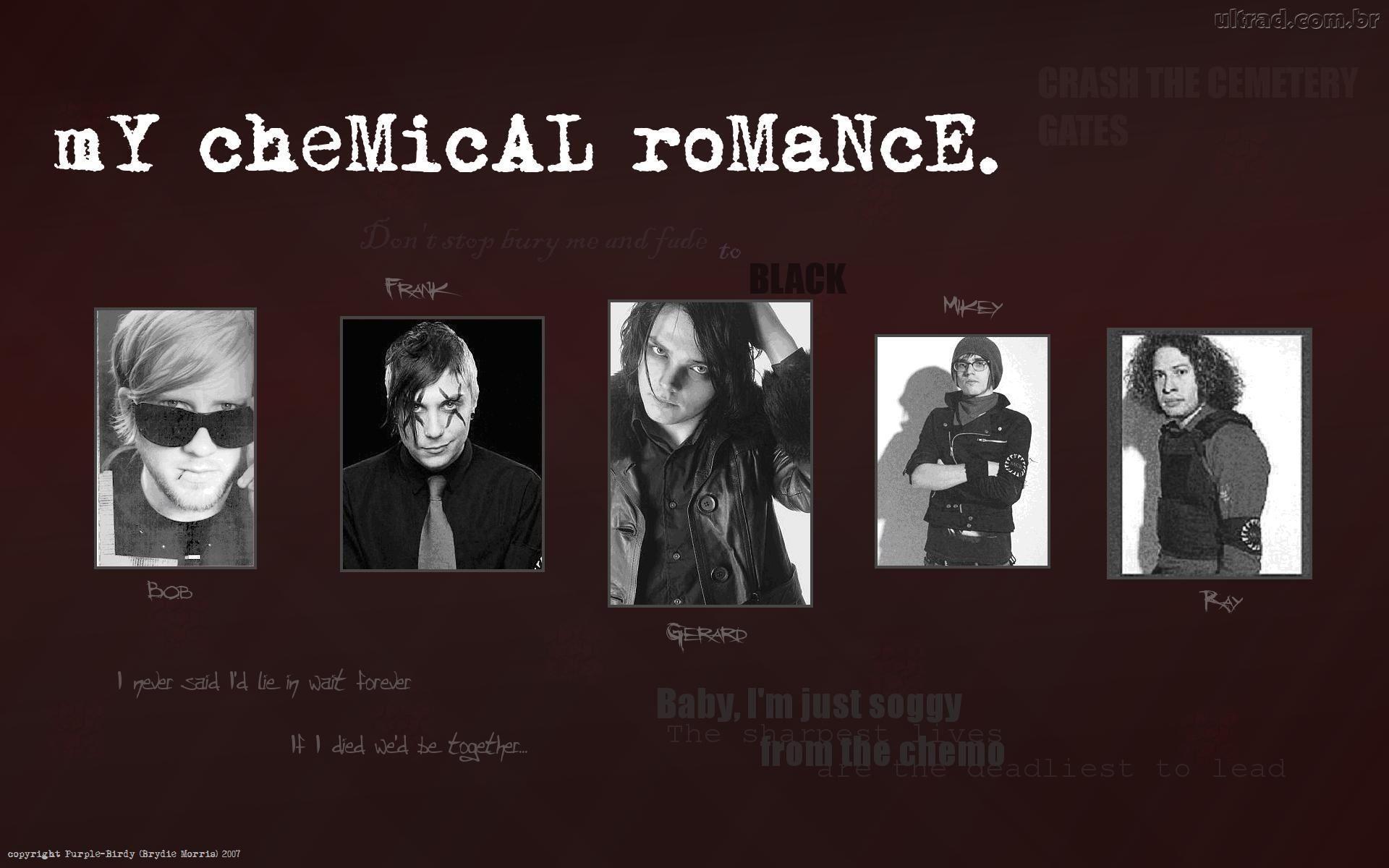 My Chemical Romance Aesthetic Wallpapers