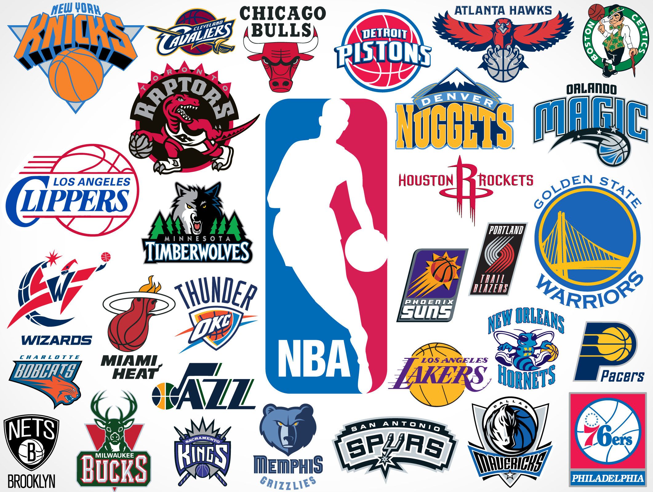 Nba Teams Logo Wallpapers