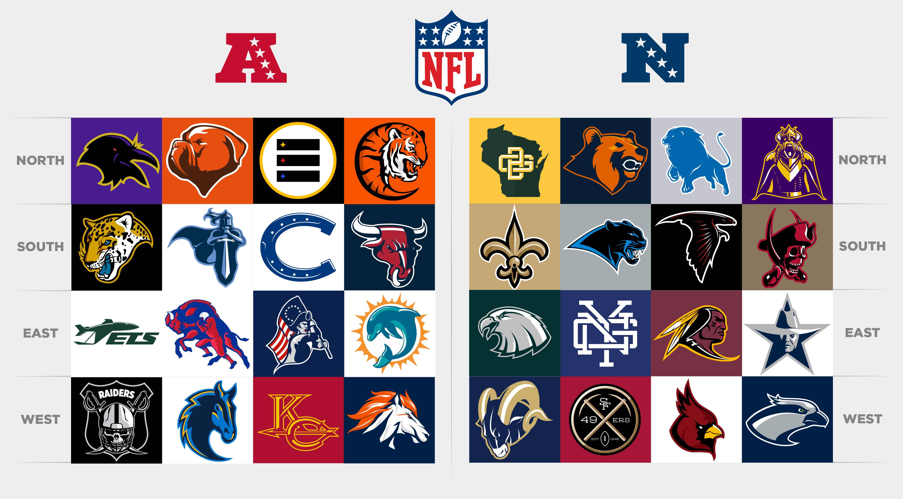 Nfl Teams Wallpapers