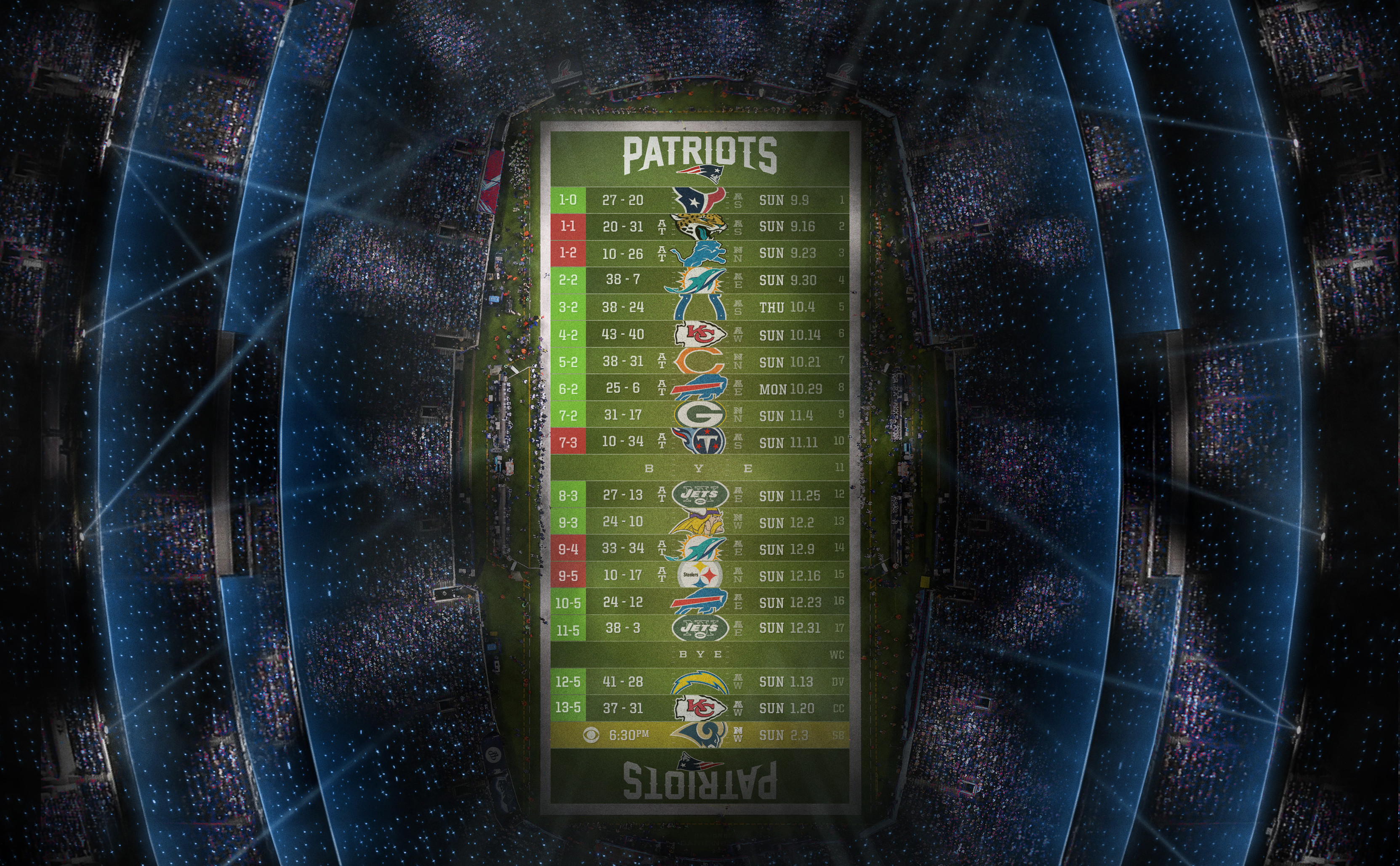 Patriots 2018 Schedule Wallpapers