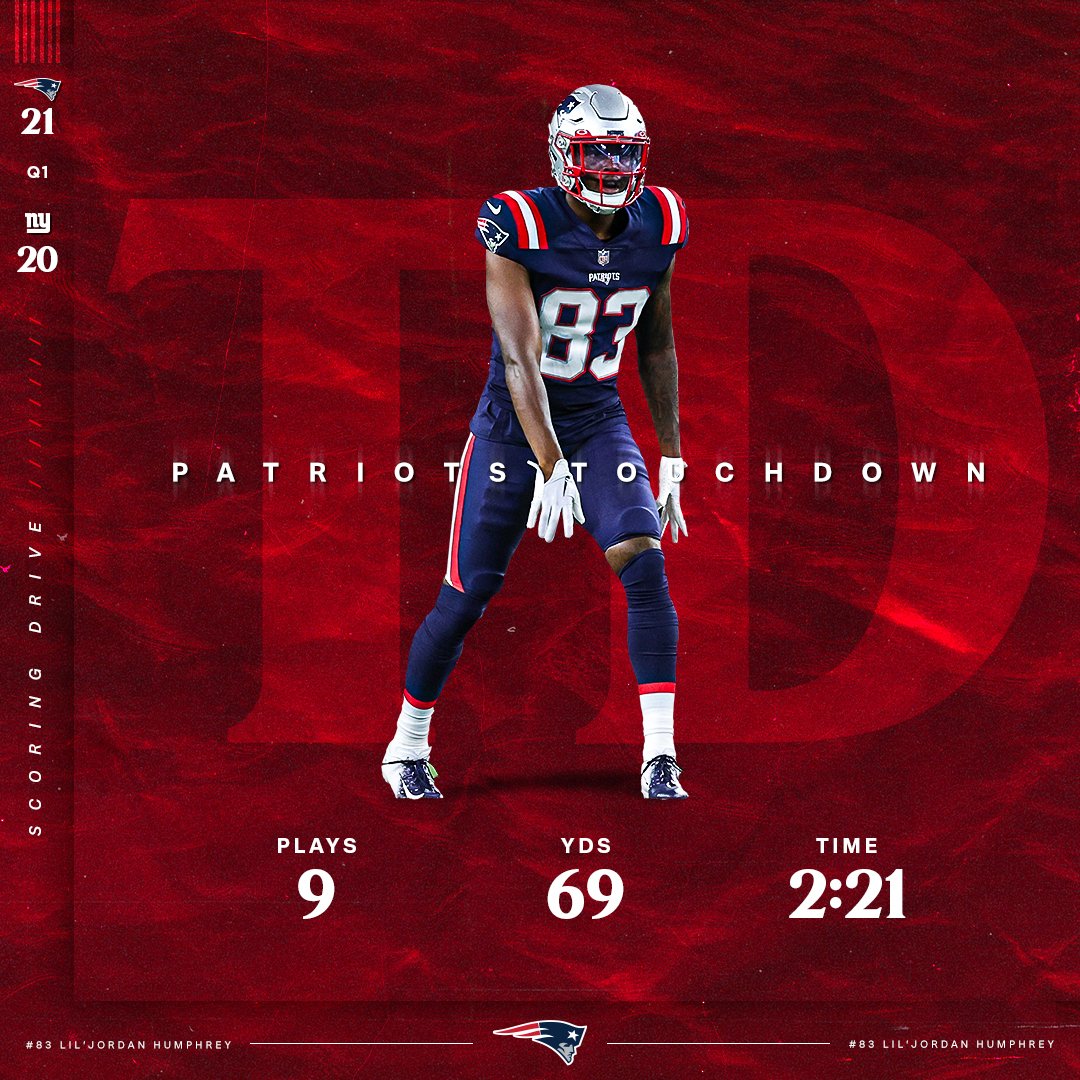 Patriots 2018 Schedule Wallpapers