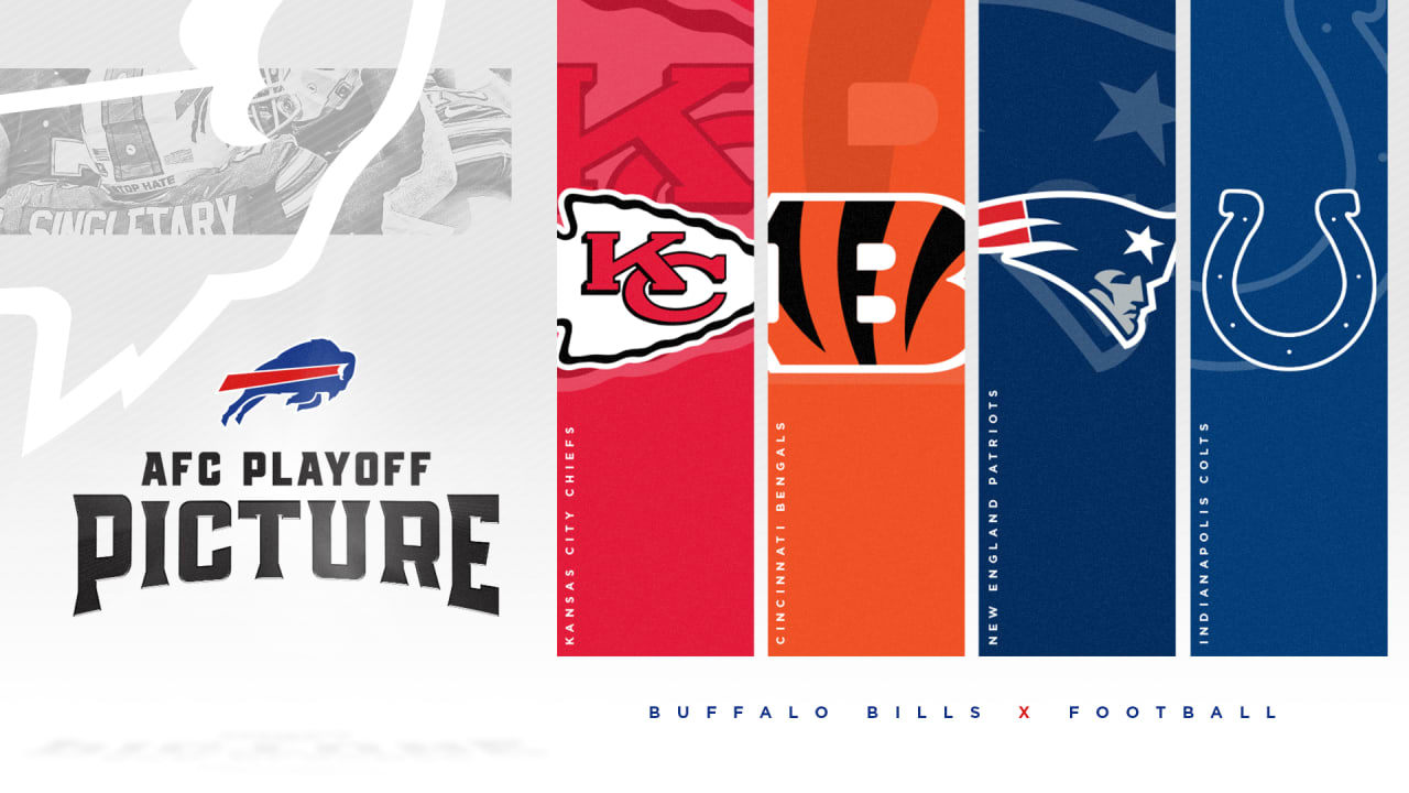 Patriots 2018 Schedule Wallpapers