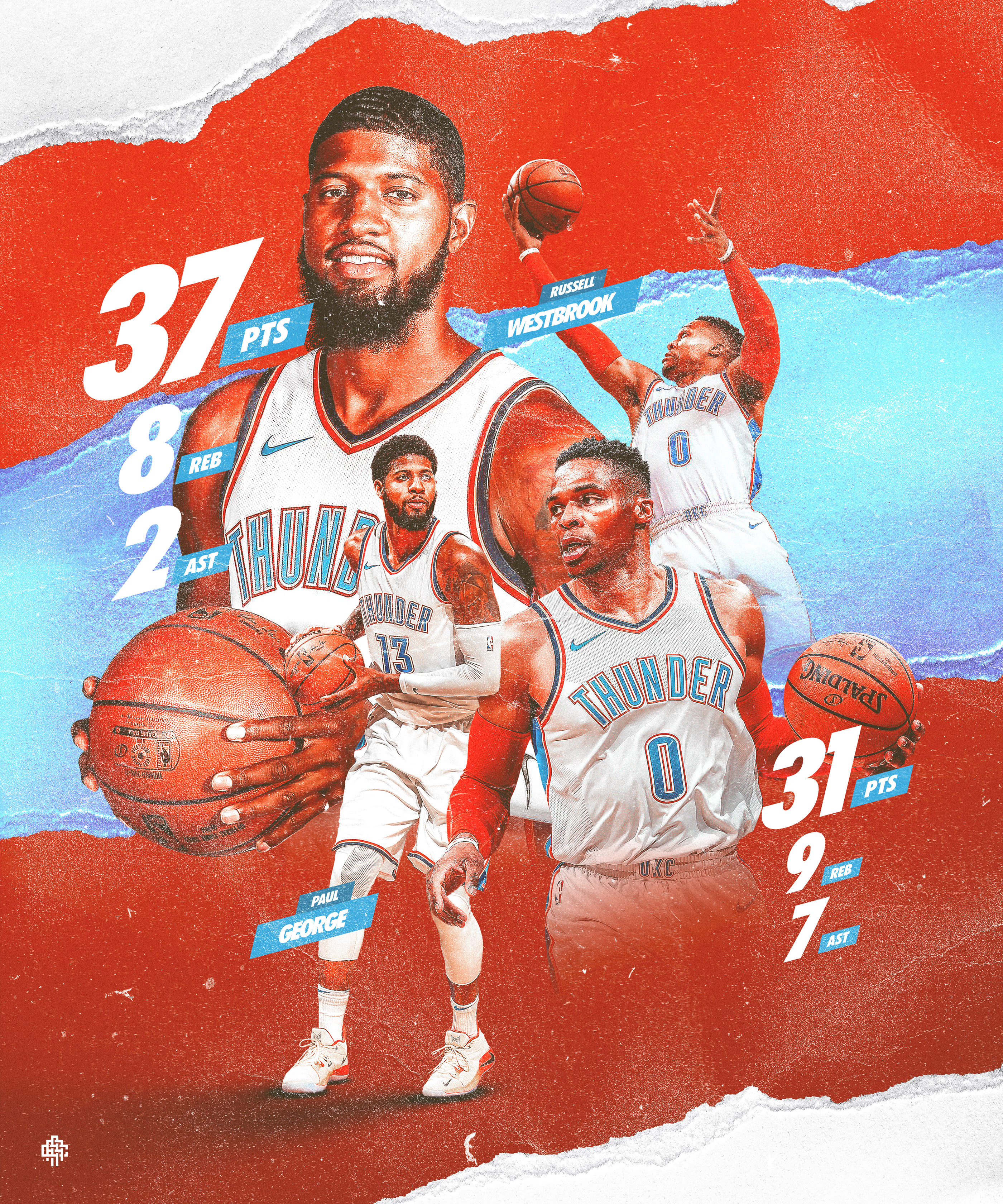 Paul George Okc Wallpapers