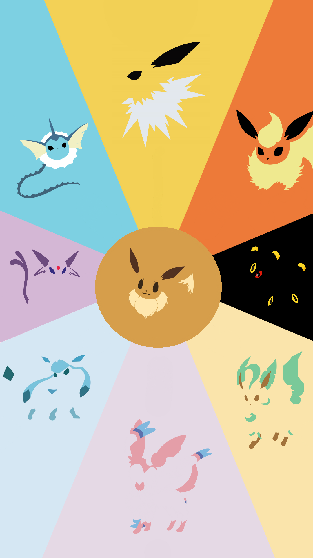 Pic Of Eevee Wallpapers