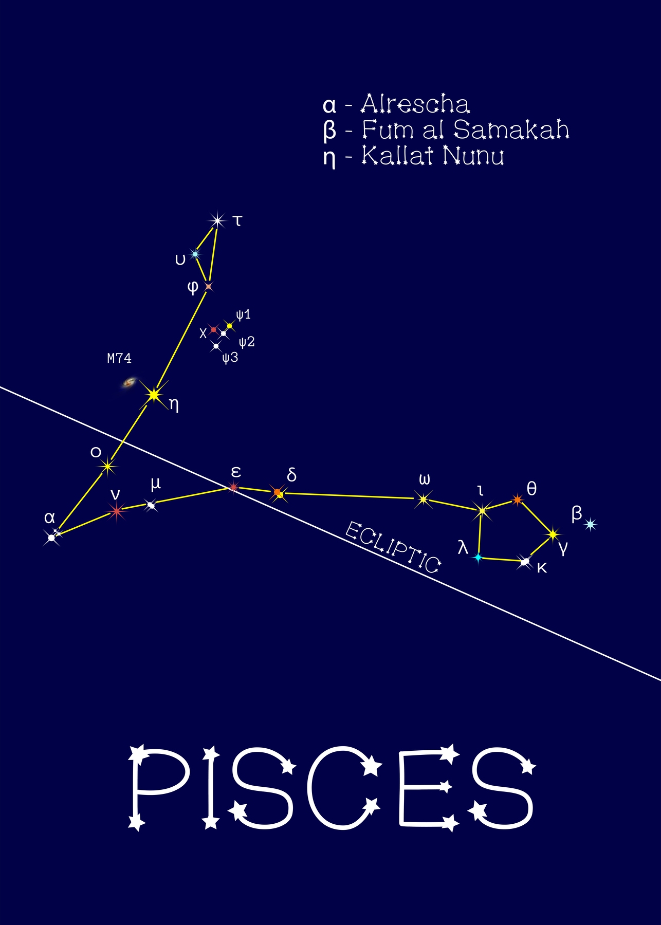 Pisces Constellation Wallpapers