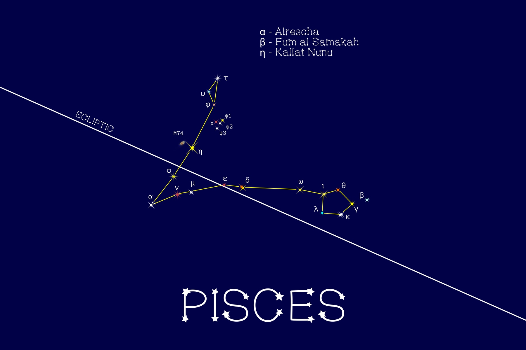 Pisces Constellation Wallpapers