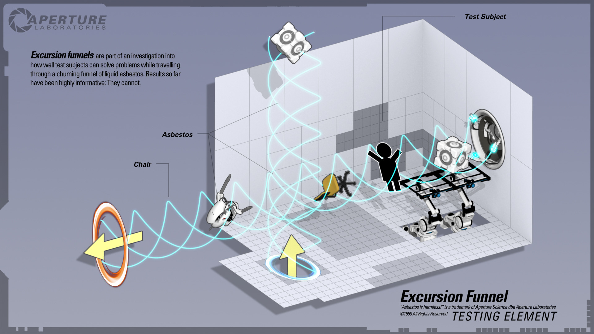 Portal 2 Aperture Wallpapers