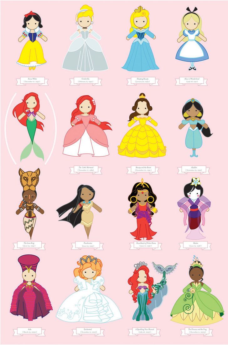 Princess Cartoon Images Wallpapers