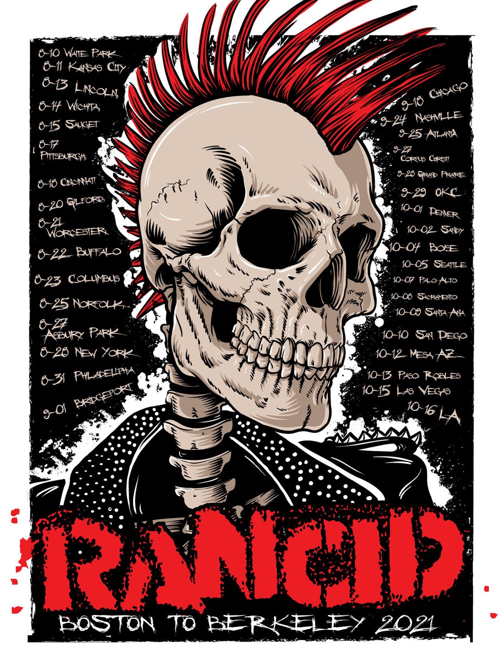 Rancid Wallpapers