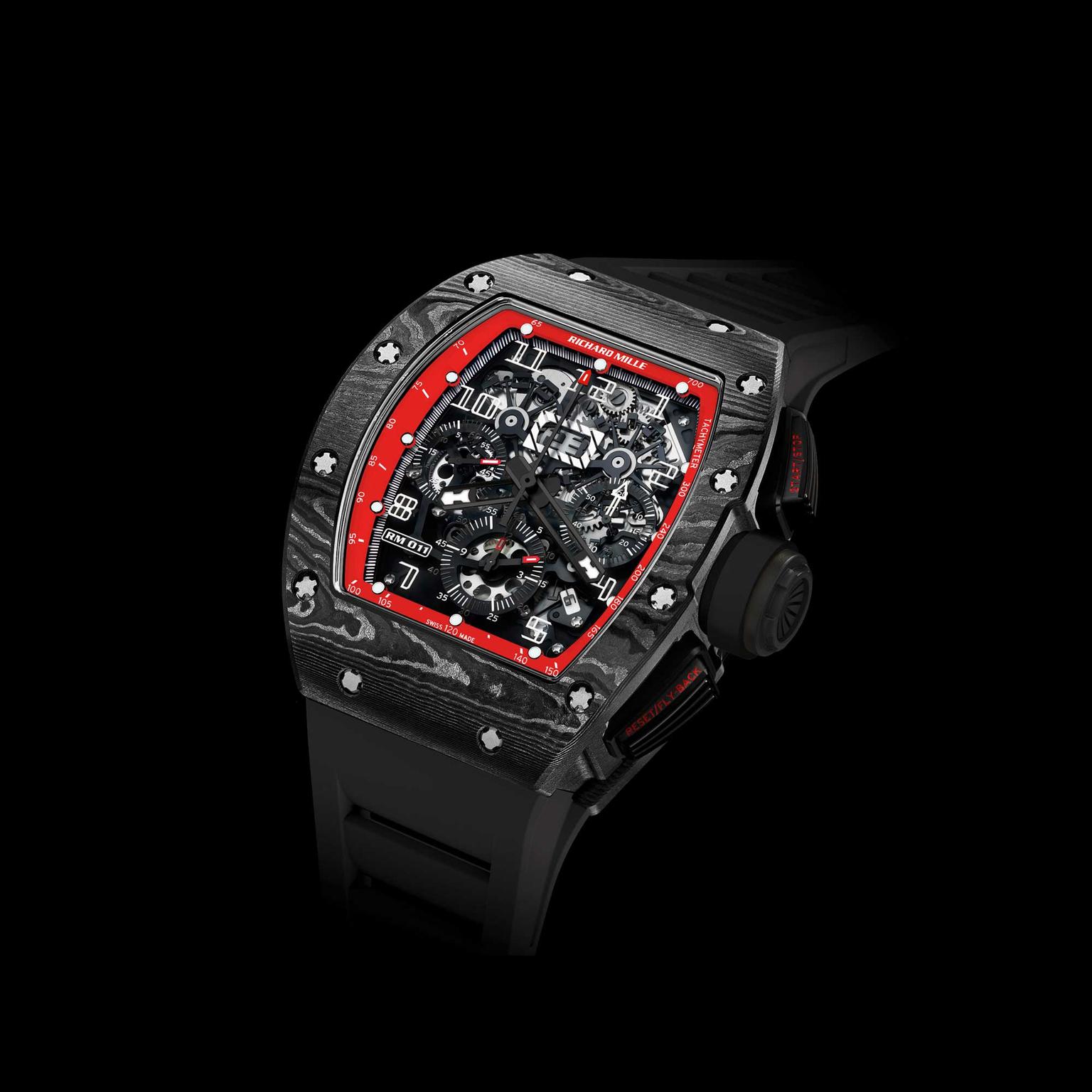 Richard Mille Wallpapers