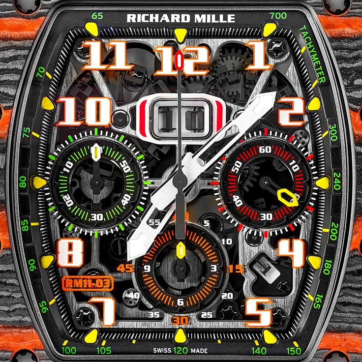 Richard Mille Wallpapers