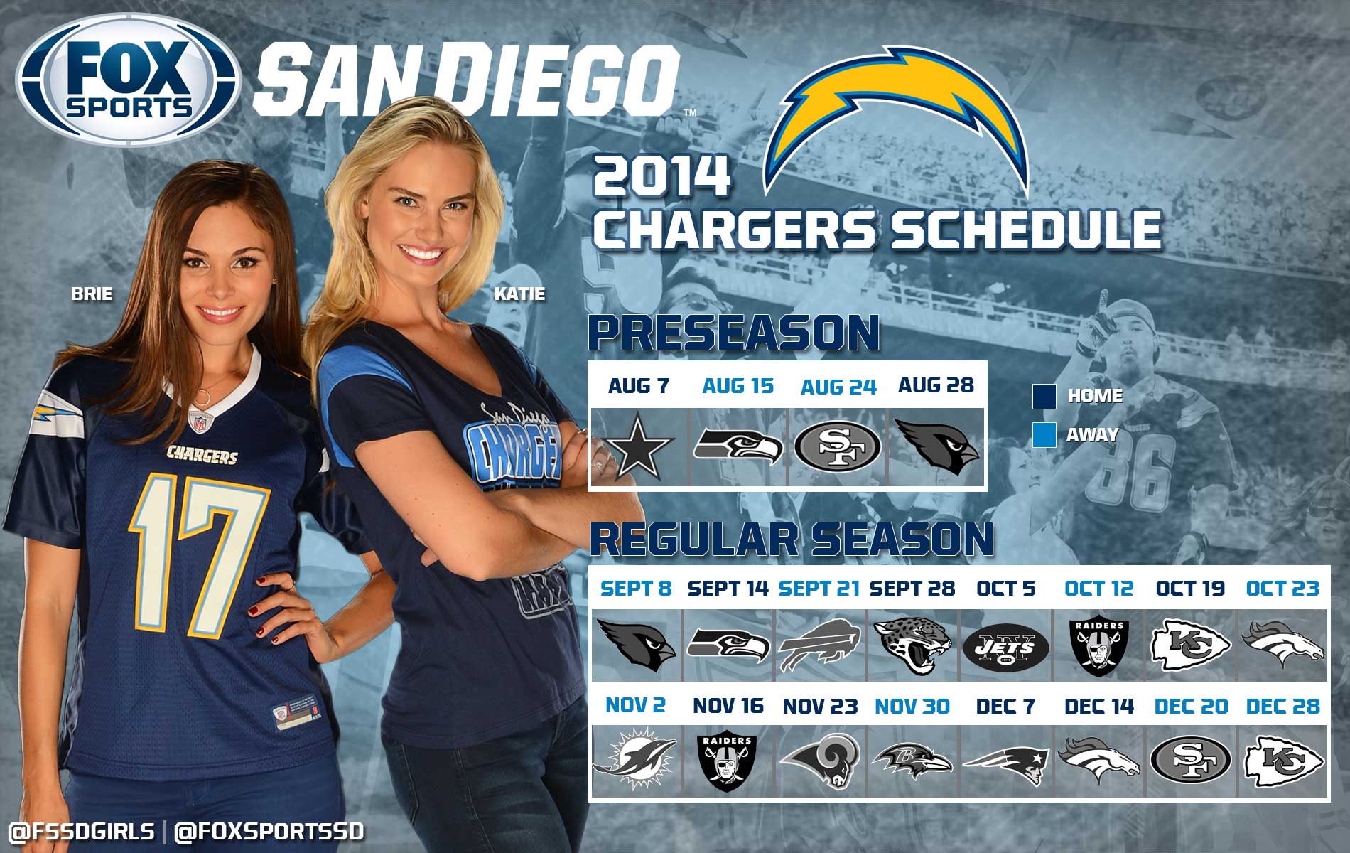 San Diego Chargers Wallpapers