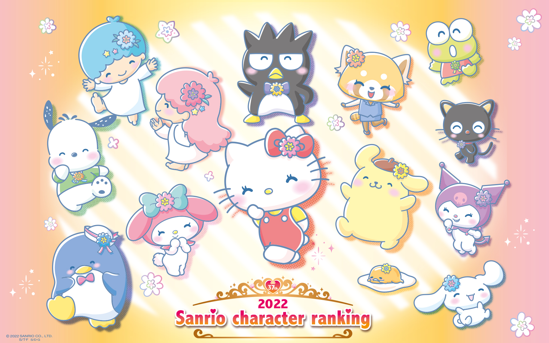 Sanrio Characters Wallpapers