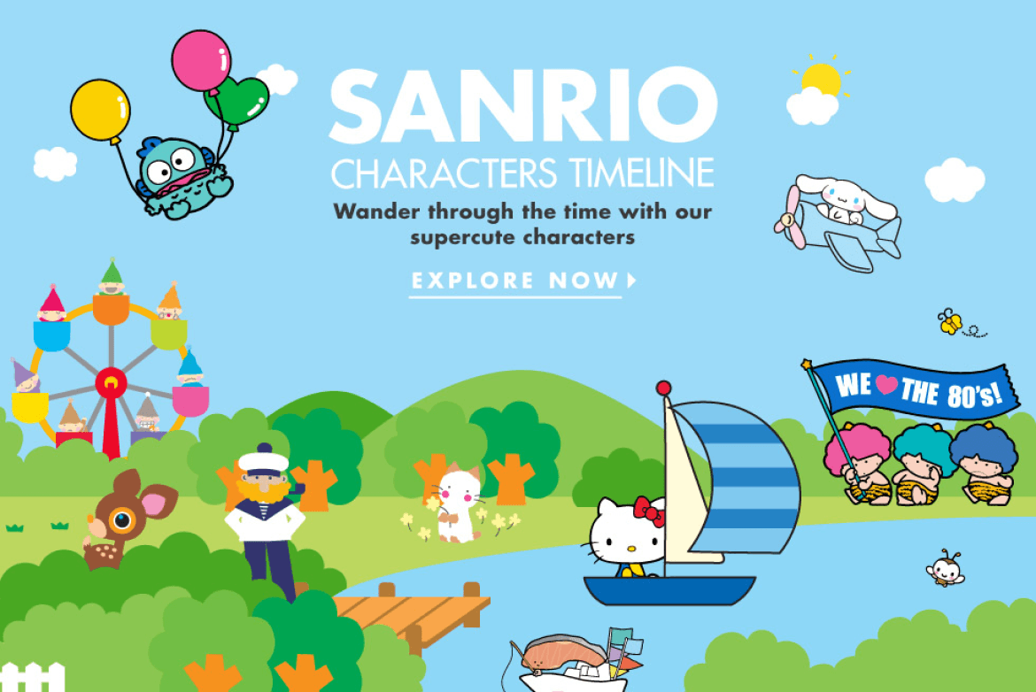 Sanrio Characters Wallpapers