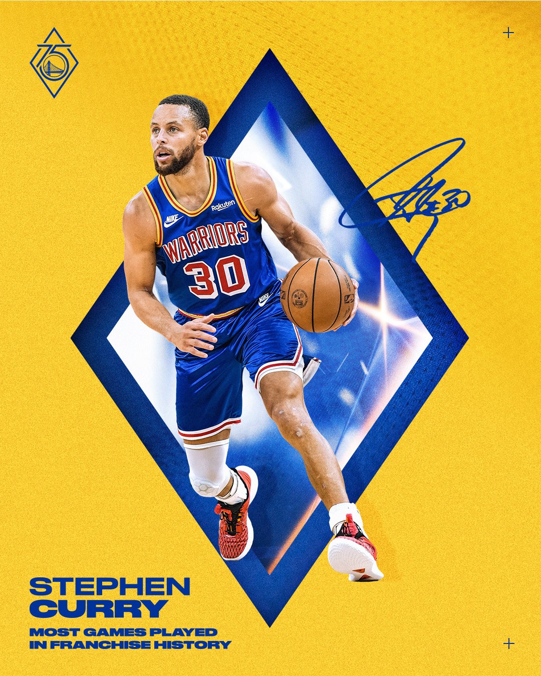 Stephen Curry 2019 Wallpapers