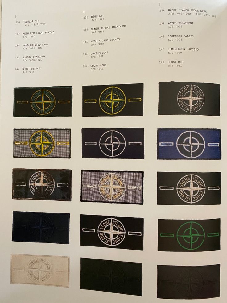 Stone Island Wallpapers