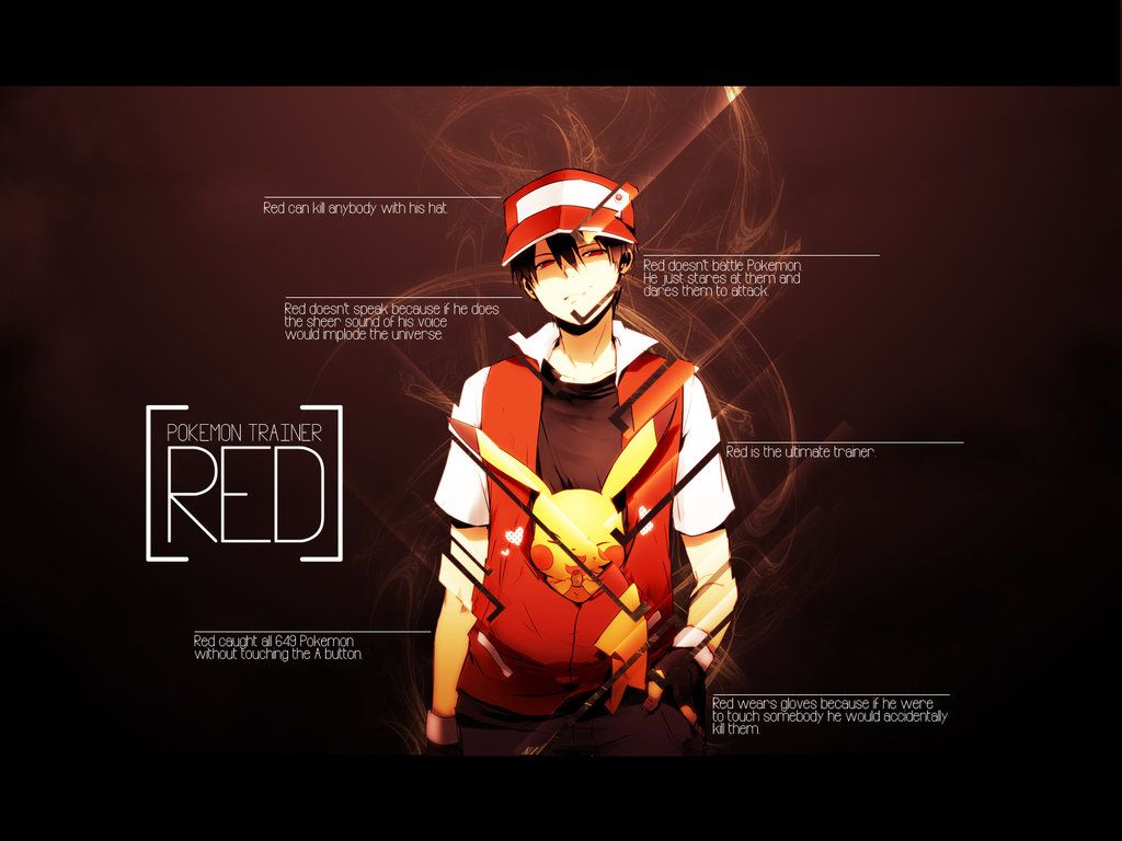 Trainer Red Wallpapers