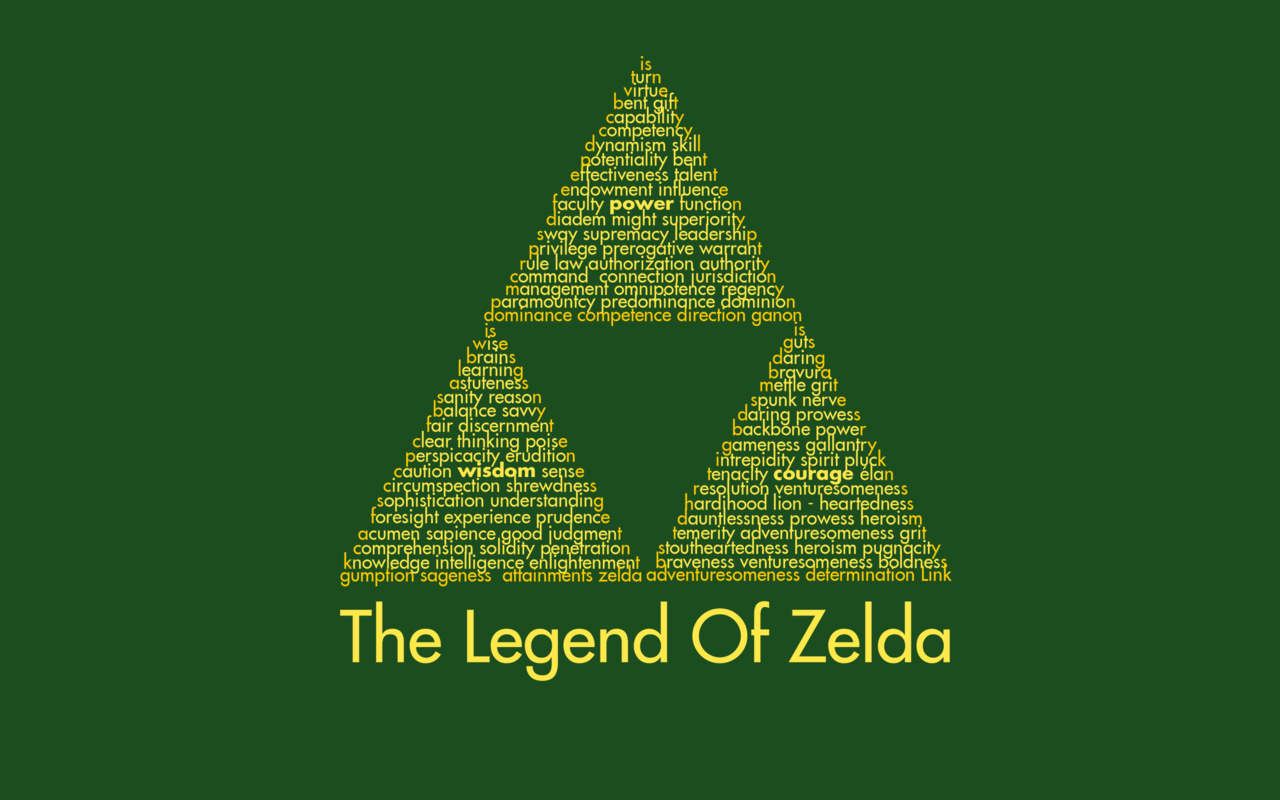 Triforce Iphone Wallpapers