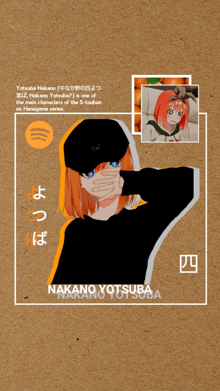 Yotsuba Nakano Wallpapers