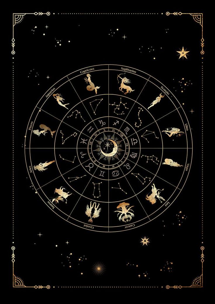 Zodiac Wheel Wallpapers