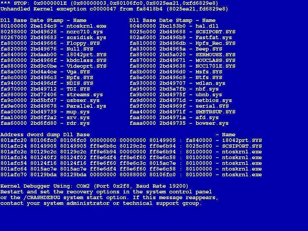 Blue Screen Background