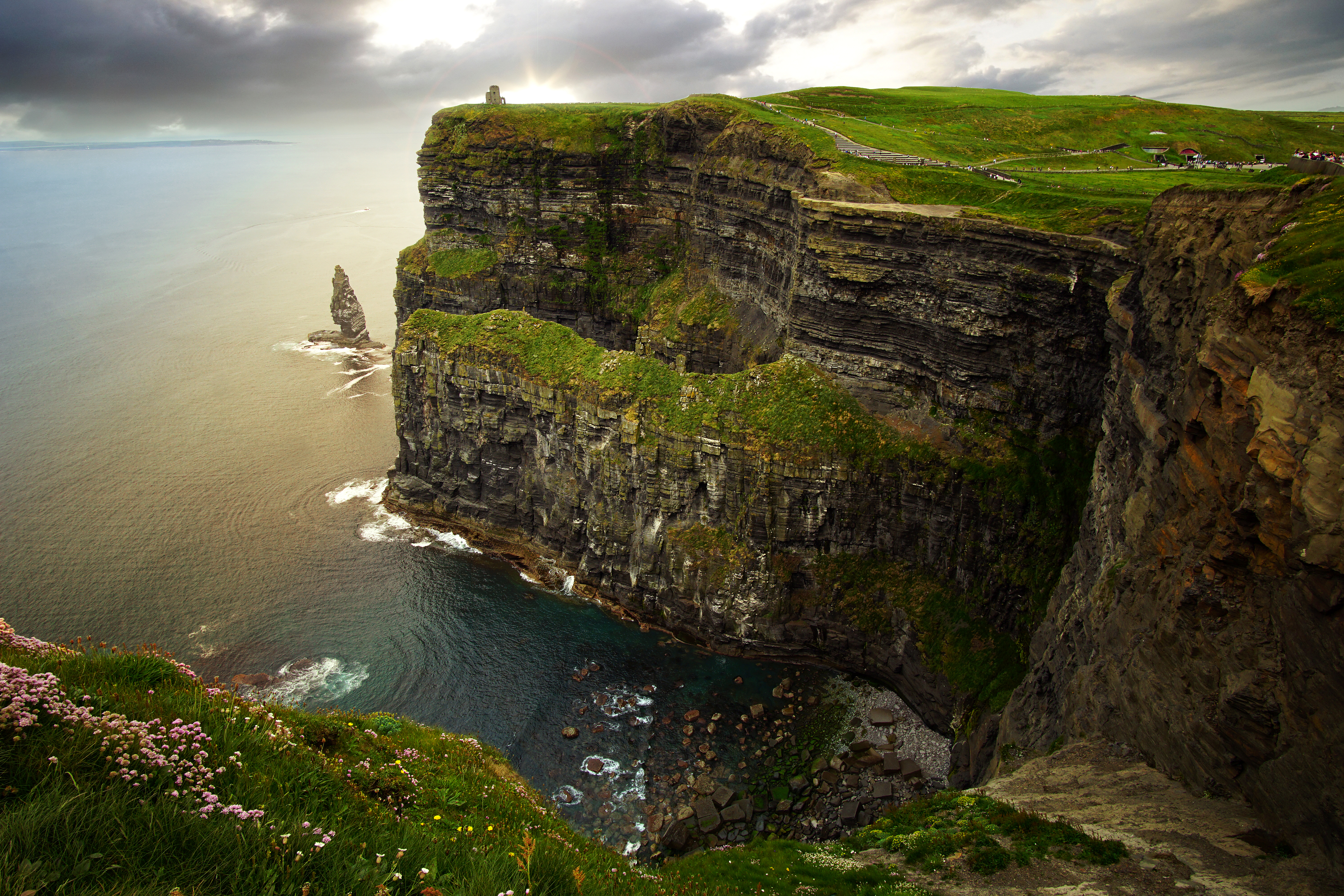 Cliffs Of Moher Background