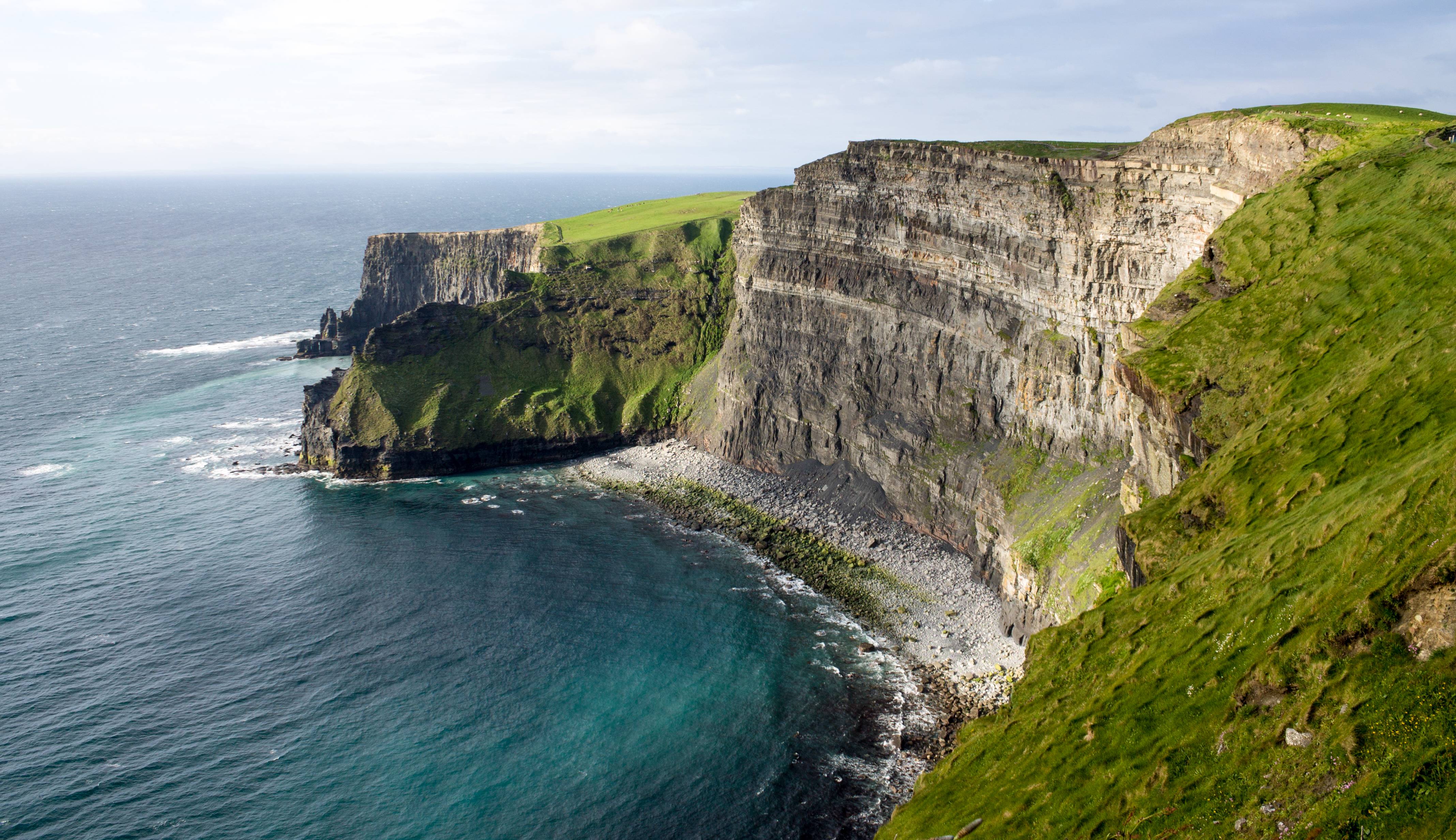 Cliffs Of Moher Background