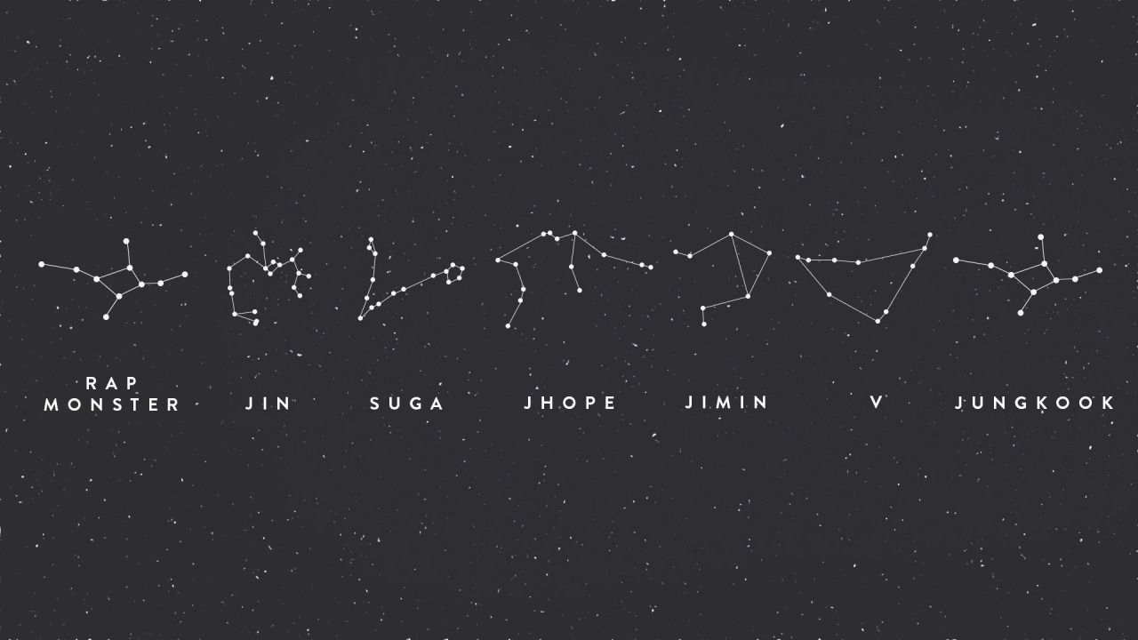 Constellation Background Tumblr