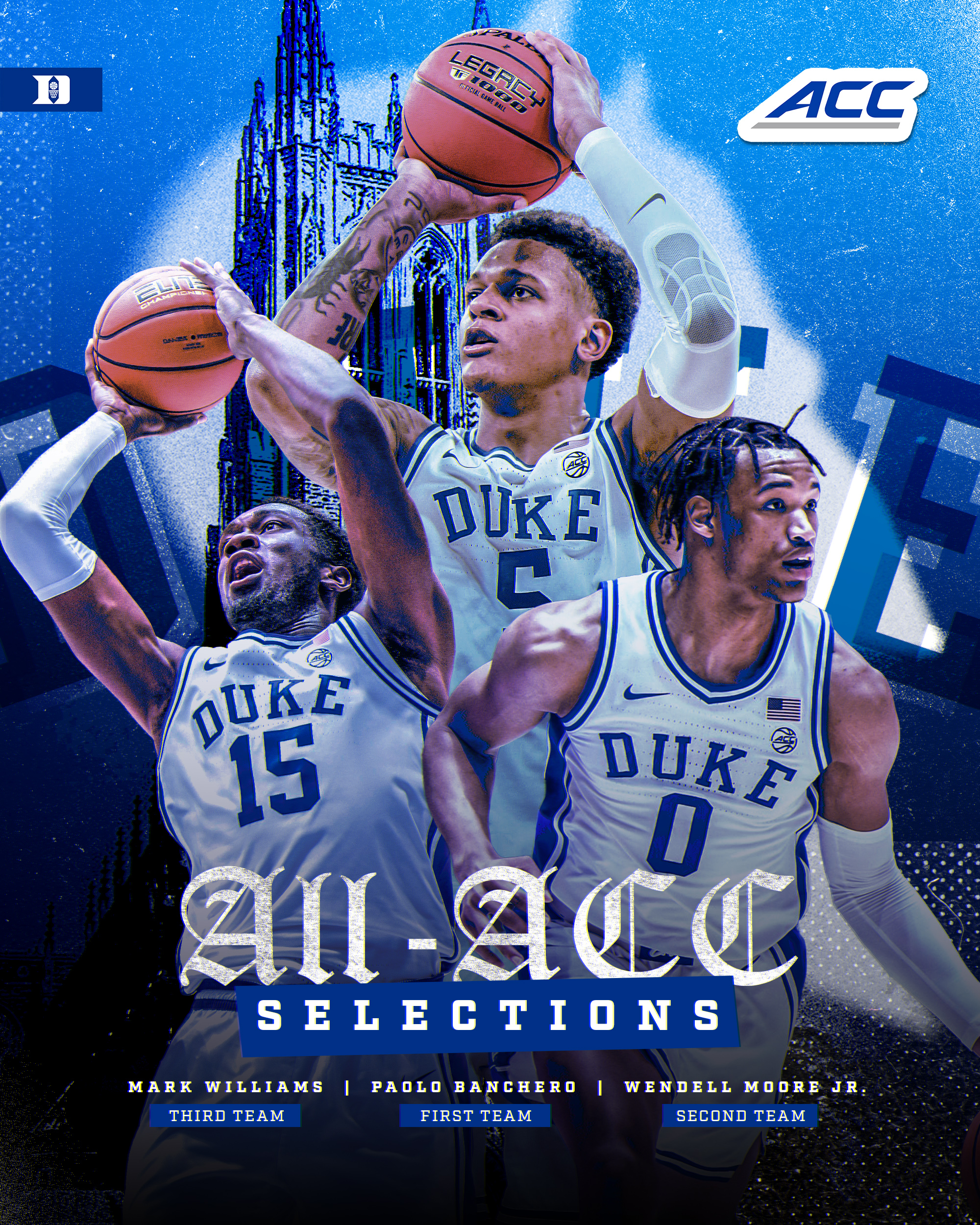 Duke Basketball Background