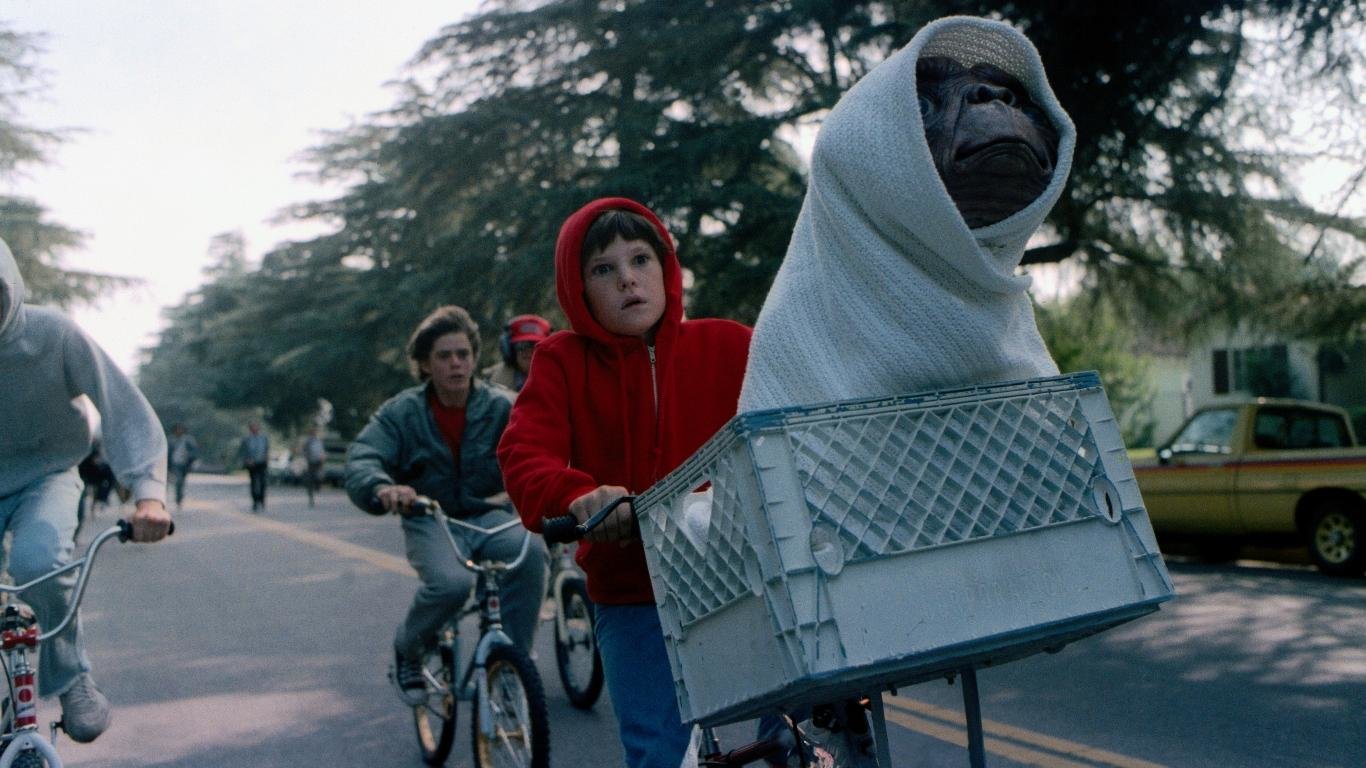 Et Backgrounds