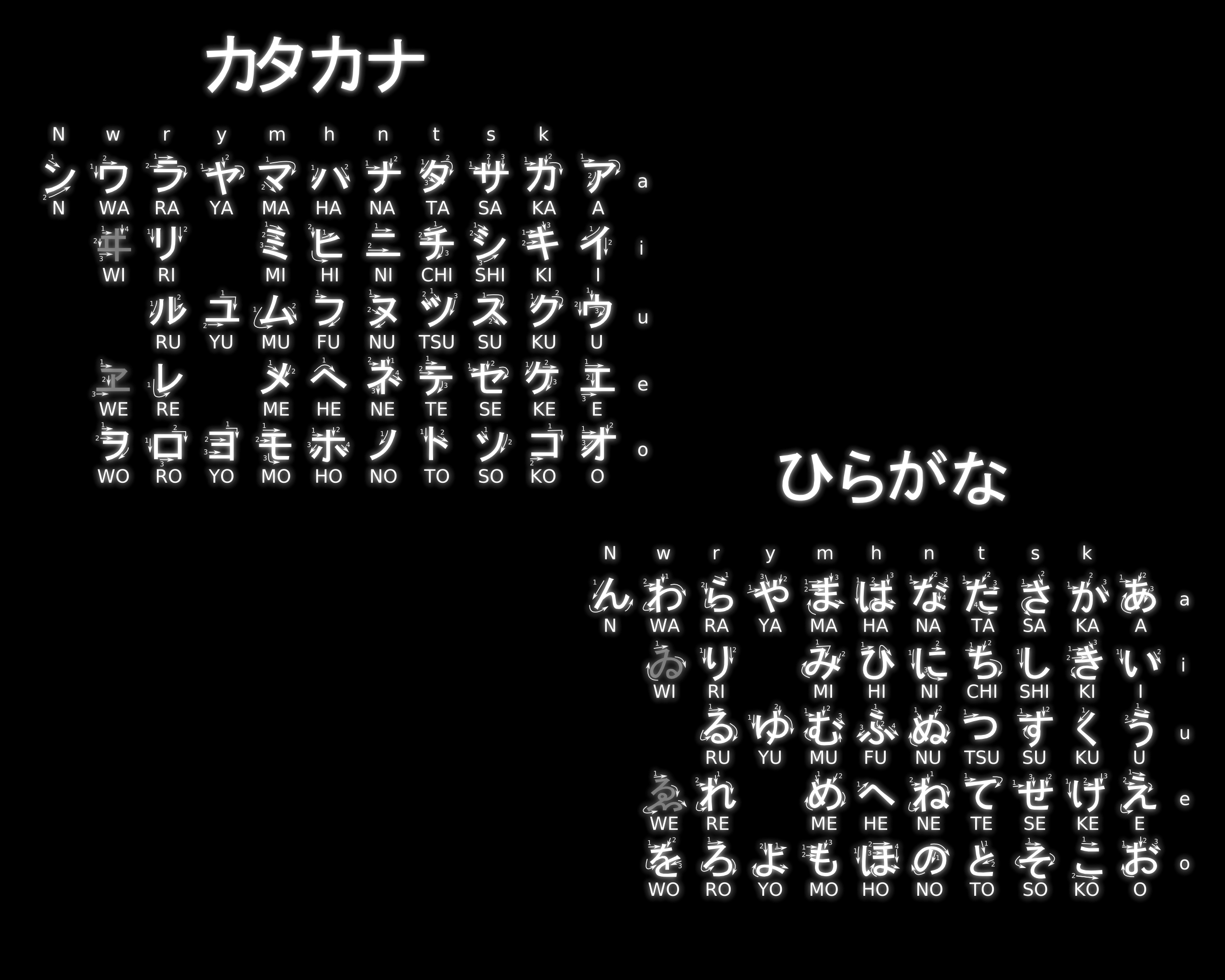 Japanese Writing Background