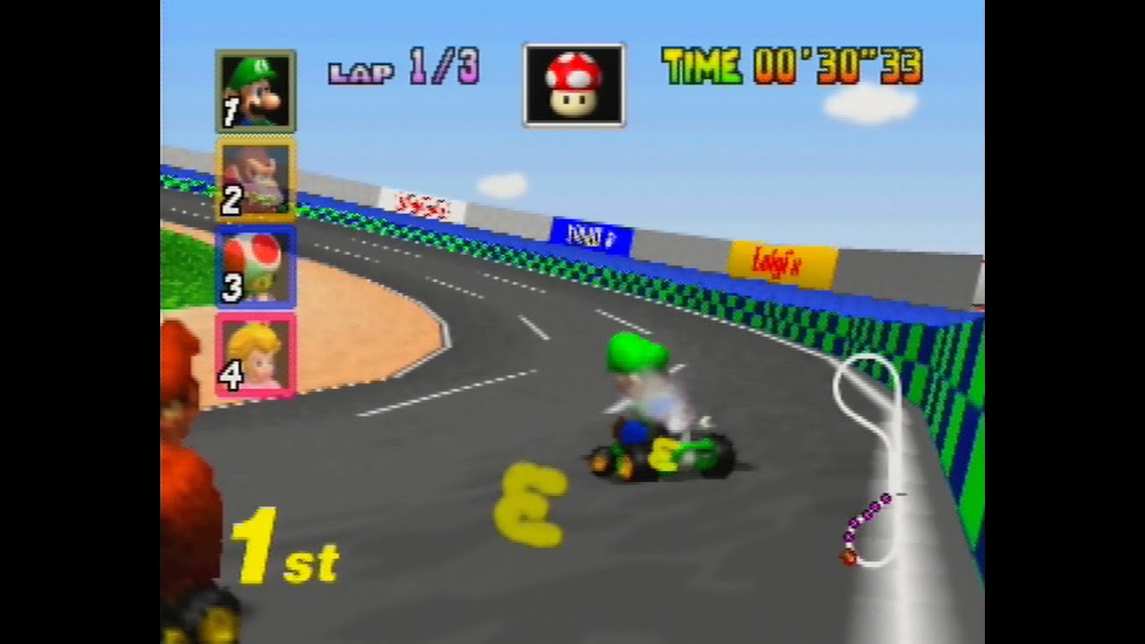 Mario Kart 64 Background