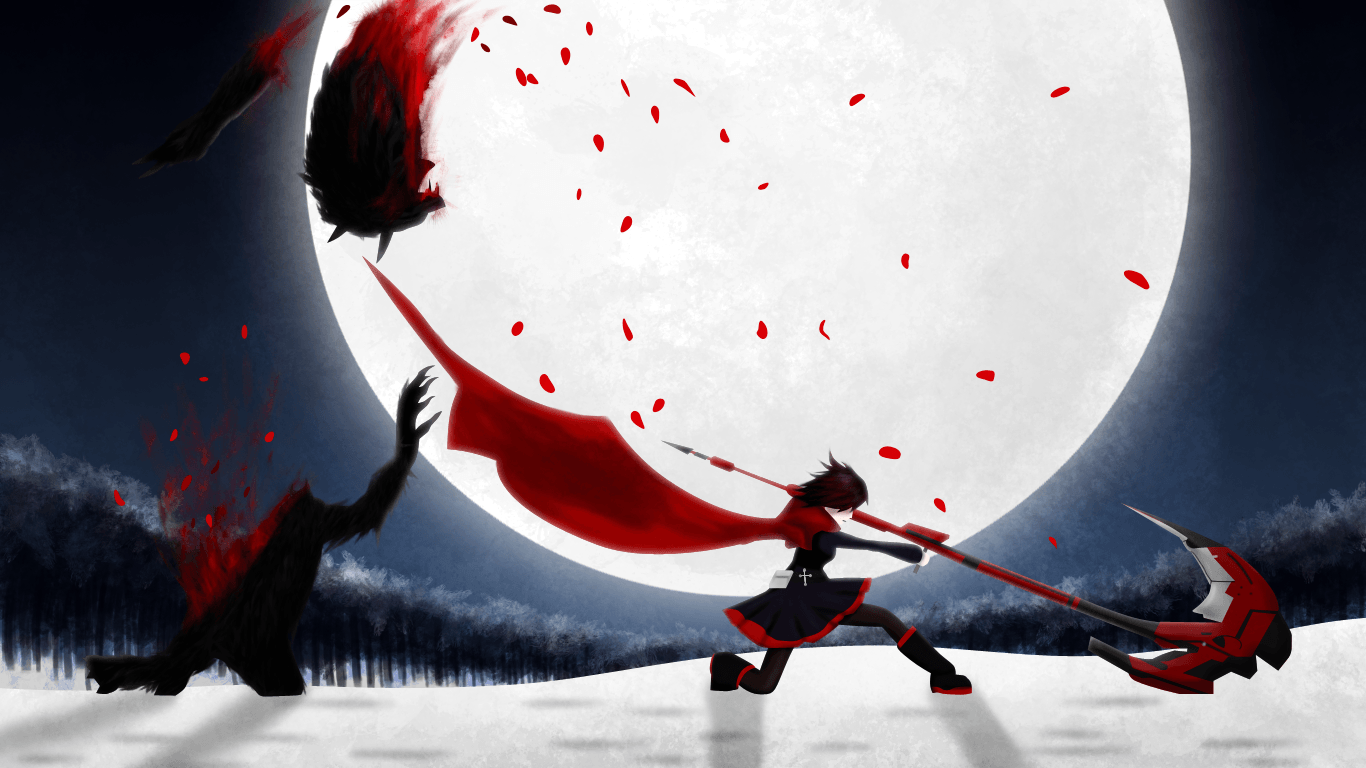 Rwby Background