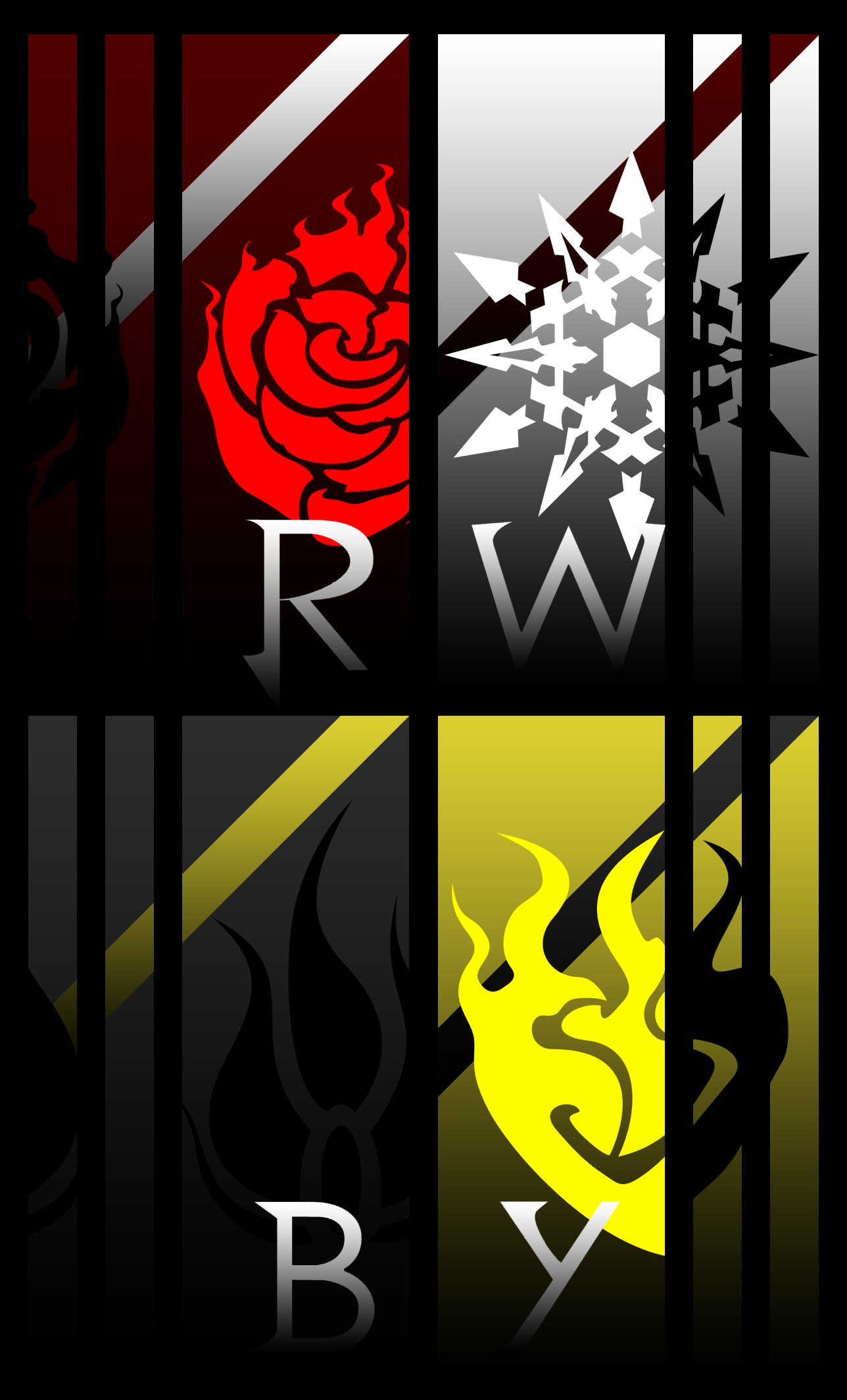 Rwby Background