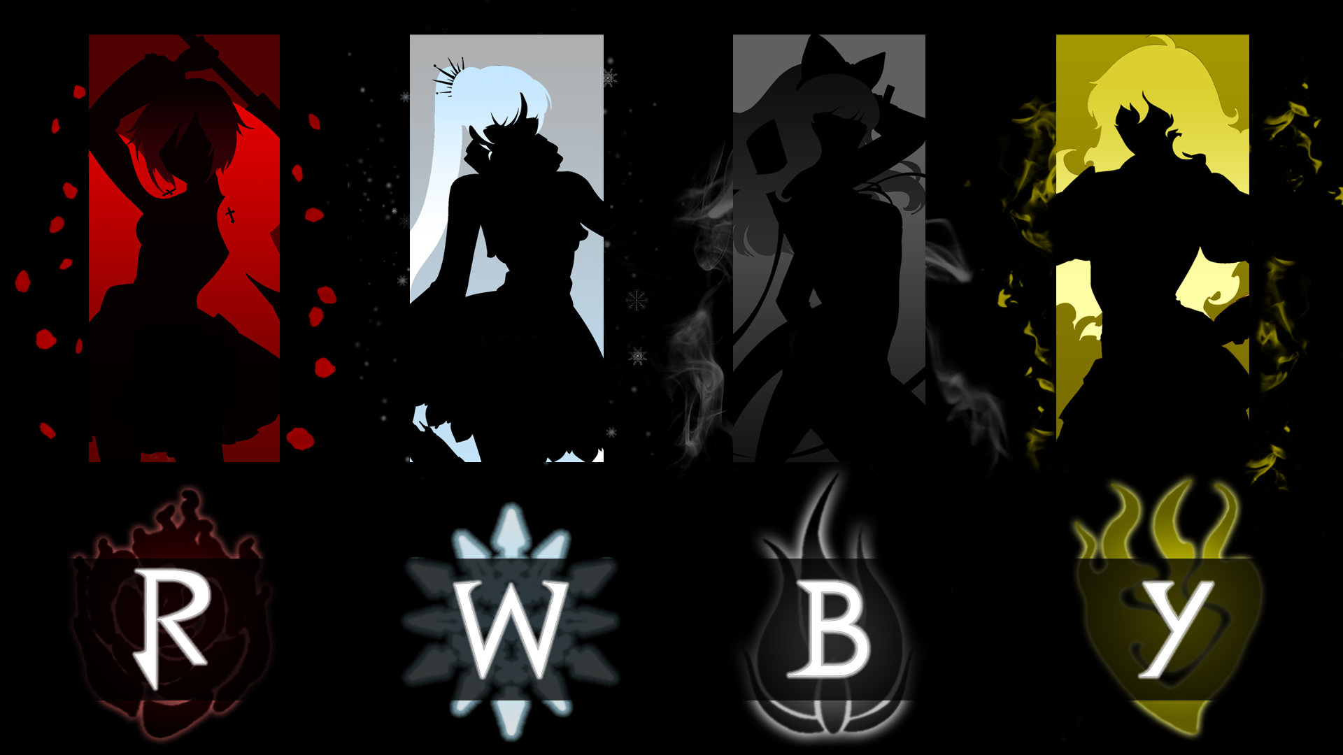 Rwby Backgrounds