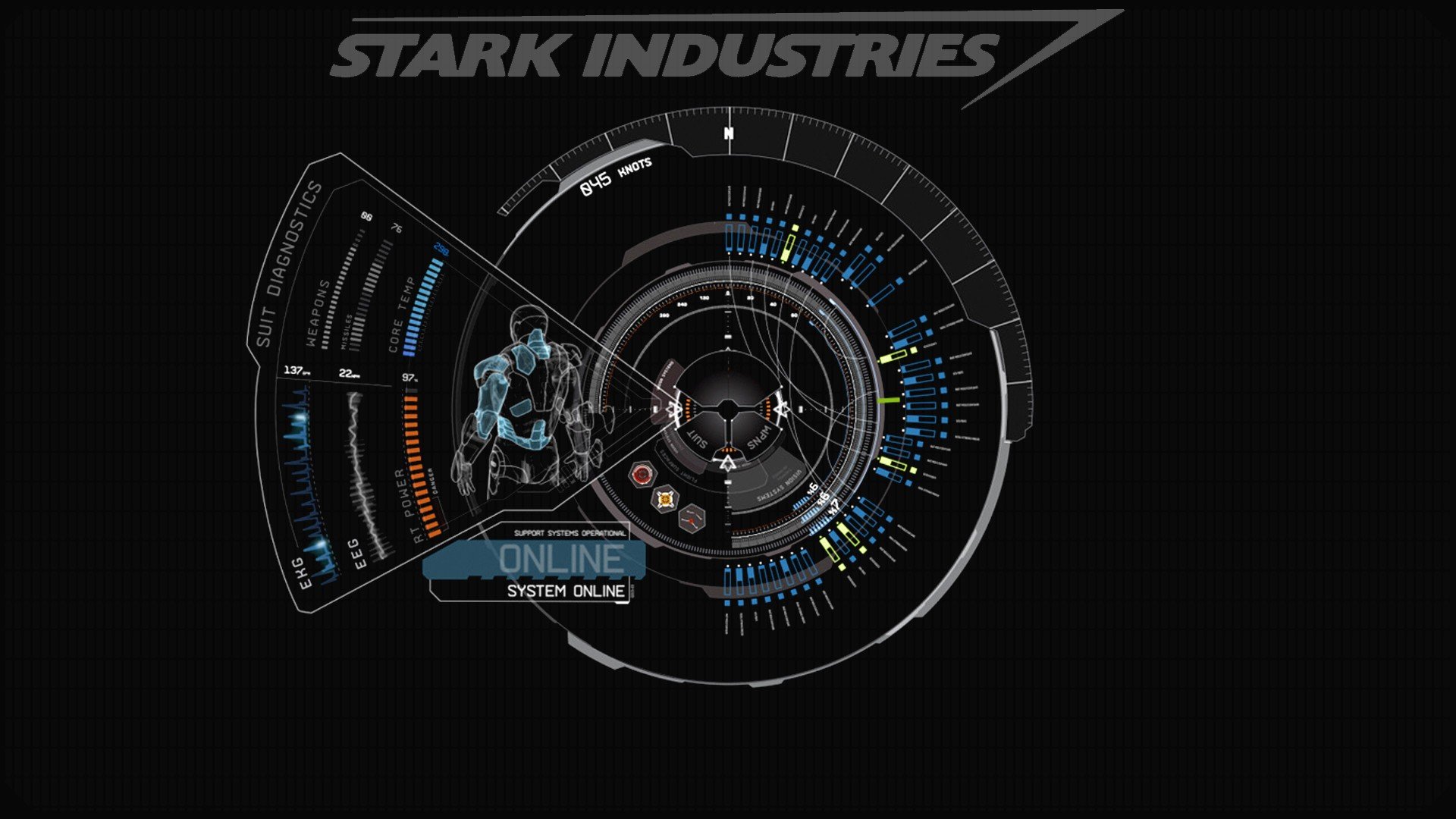 Stark Industries Background