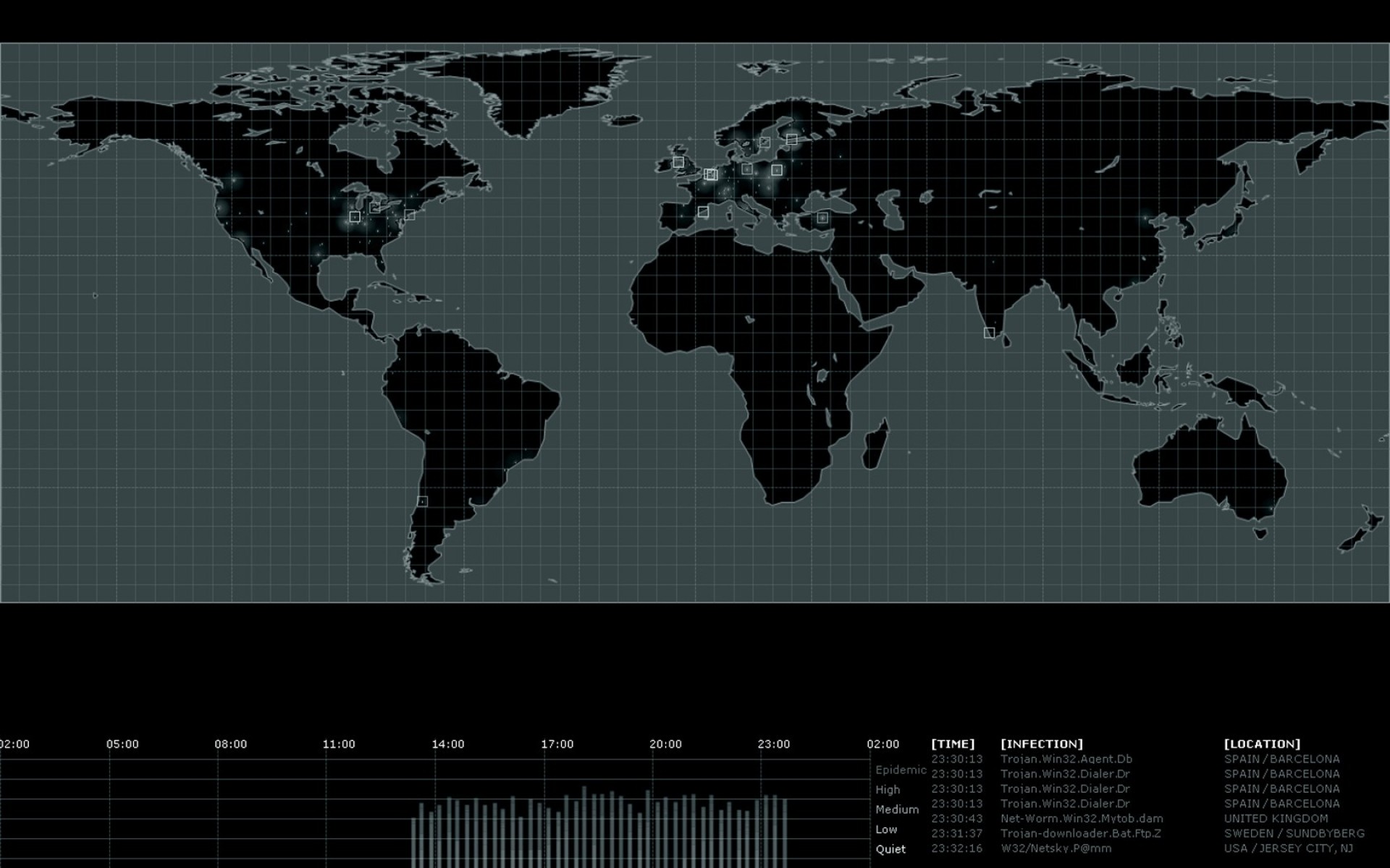 World Map Backgrounds